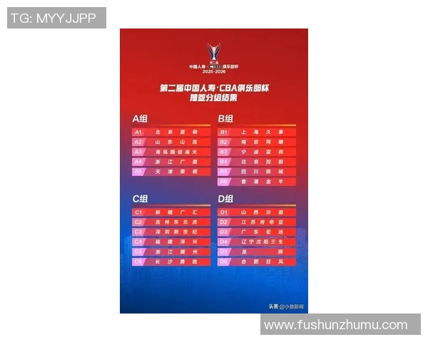 上海篮球队以99分稳居冠军赛积分榜首位展现强劲实力 上海篮球队以99分稳居冠军赛积分榜首位展现强劲实力