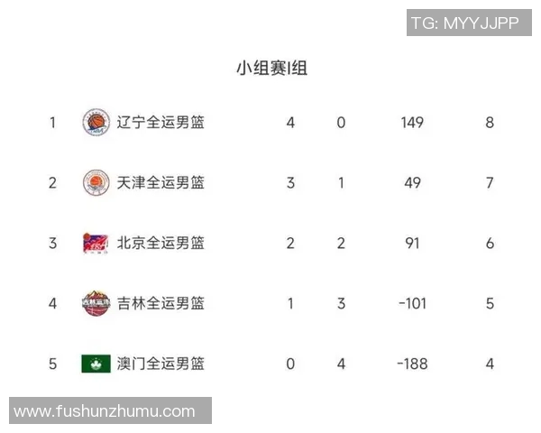 深圳乒乓球队在选拔赛中以61分稳居积分榜首位展现强劲实力