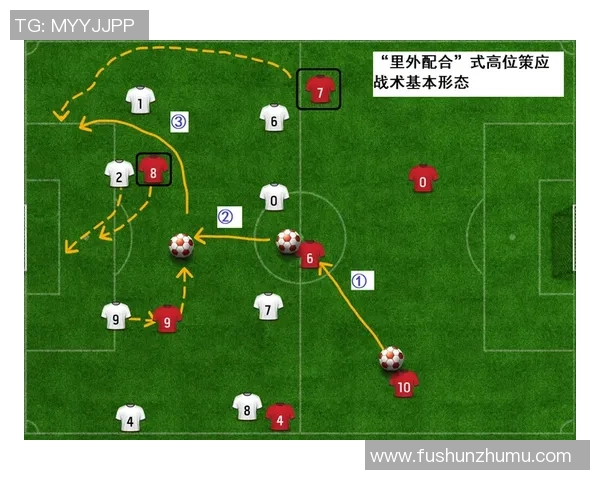 赛后分析：西安足球队与北京足球队在战术灵活性上的较量与启示