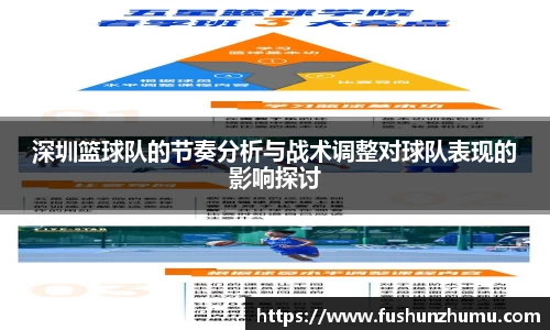 深圳篮球队的节奏分析与战术调整对球队表现的影响探讨