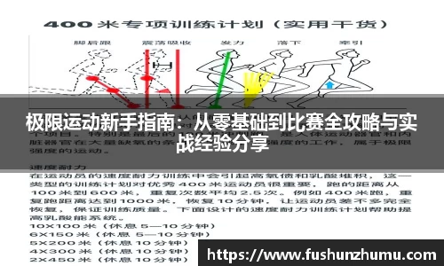 极限运动新手指南：从零基础到比赛全攻略与实战经验分享