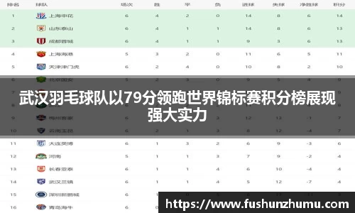 武汉羽毛球队以79分领跑世界锦标赛积分榜展现强大实力