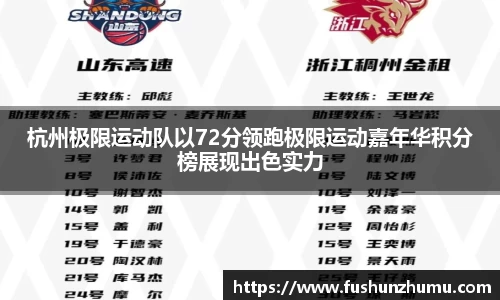 杭州极限运动队以72分领跑极限运动嘉年华积分榜展现出色实力