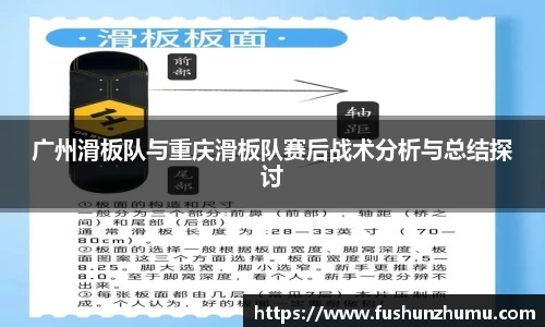 广州滑板队与重庆滑板队赛后战术分析与总结探讨