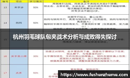 杭州羽毛球队包夹战术分析与成败得失探讨
