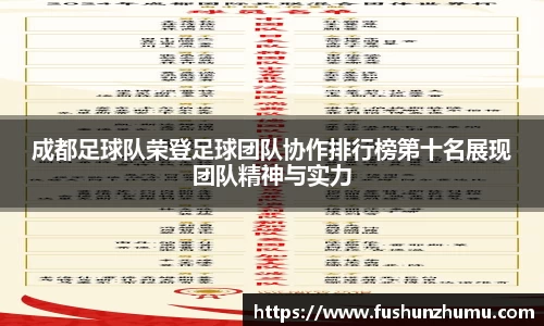 成都足球队荣登足球团队协作排行榜第十名展现团队精神与实力