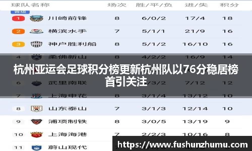 杭州亚运会足球积分榜更新杭州队以76分稳居榜首引关注
