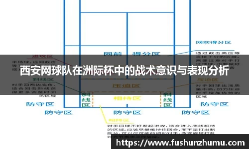 西安网球队在洲际杯中的战术意识与表现分析