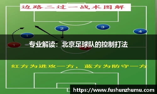 专业解读：北京足球队的控制打法